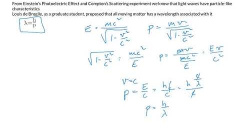 Particles and Waves   The de Broglie Wavelength