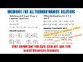 Simplest Trick (Mnemonic) for all THERMODYNAMIC RELATIONS (Maxwell Relation)