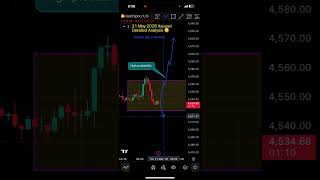 Gold Analysis (21 May 2026) | XAUUSD Key Levels & Roadmap 💹
