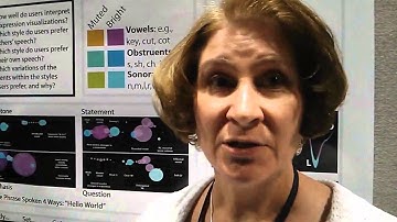 CHI14 WiP 10407: Visualizing Vocal Expression