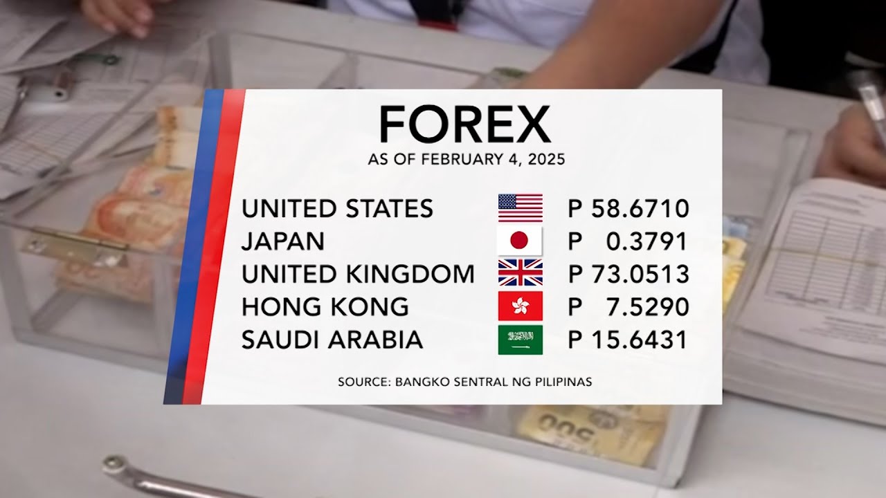 One North Central Luzon: Foreign Exchange Rate (February 4, 2025)