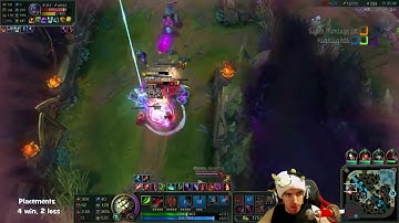 Cách Để Trở Thành Một Master Yi Chuyên Nghiệp