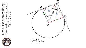 Circle Theorems: Using Tangents From A Point To A Circle (Grade 6) - OnMaths GCSE Maths Revision
