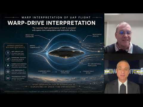 The Warp Drive Interpretation of UAP Observables