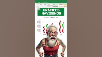 Gráficos con imágenes en Excel #shorts #excel #excelgratis #exceltutorial #opofimatica