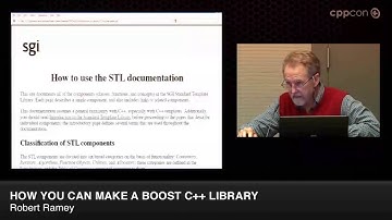 How You Can Make a Boost C++ Library 2015