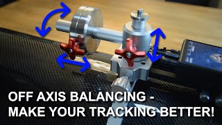 How well do I really need to balance my telescope