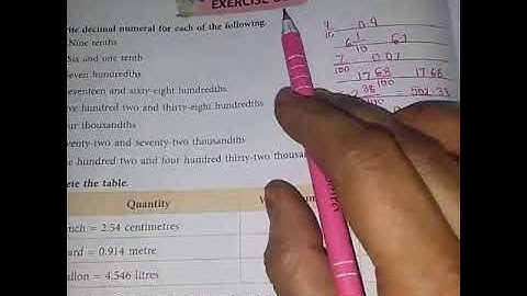 Class-4,   CHAPTER-8, Exercise-8C