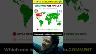 🌍 Android vs Apple: Who Really Runs the World? 📱🔥 | TechTitan #shorts