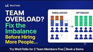 Is Your Team Overworked or Unbalanced Fix Workload Distribution Today | Work Tellis Demo Video