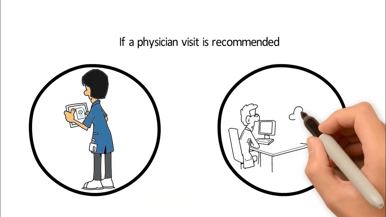 Amalgamated Medical Care Management Presents Nurse2DOConnect YouTube