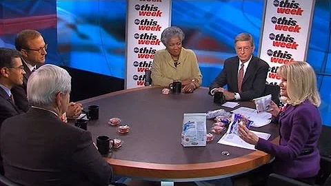 Hostess Twinkies Political Battle? - 'This Week' Roundtable