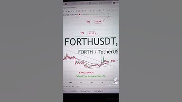 FORTH USDT Price Analysis Today (26-10-2021)- Buy Ampleforth Governance Token #makemoney #crypto