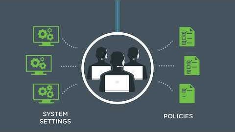 VMware Horizon