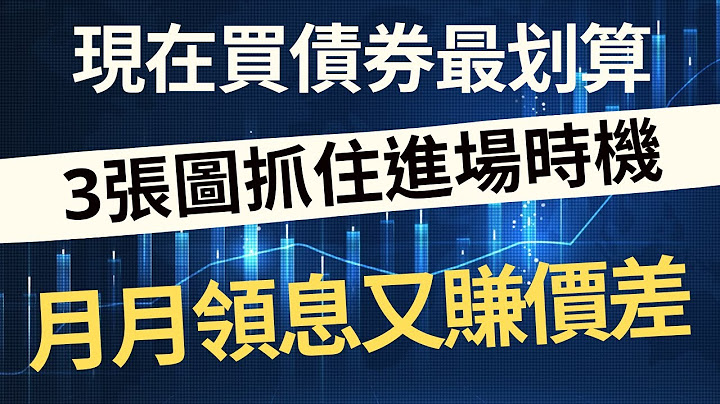月月领息又赚价差！只要3张图抓住进场时机，现在买债券最划算? - 天天要闻