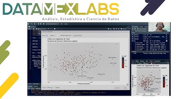 Web Scraping en R - Extracción de Datos via Web, Librería Rvest, WTA Asociación de Tenis