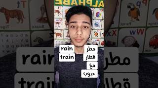 كلمات تنتهي بrain | احفظهم بسهولة?? learnenglish englishlearning shorts