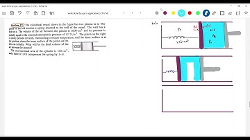 24)JEE Adv  | Thermodynamics | The cylindrical vessel shown in the figure has two pistons in it.