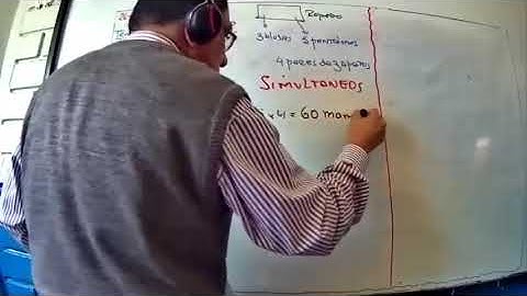 Razonamiento Matemático 2° Año - Análisis Combinatorio I