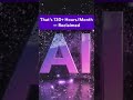 Stop Wasting Time! Save 130 Hours Monthly With AI Automation | Nthsol