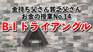 B-Iトライアングル~お金の授業No.14~｜お金の授業【金持ち父さん貧乏父さん】