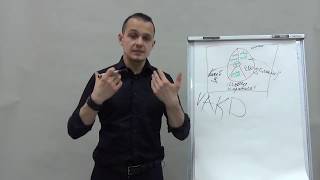 Видео Избавление от внутреннего дискомфорта Практическое упражнение (автор: Блог Психолога Практика)