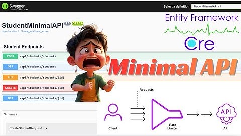 🎯How to Create a Complete Minimal API in .NET Core 9.0 | Step By Step Hands-On Tutorial | Complete 🚀