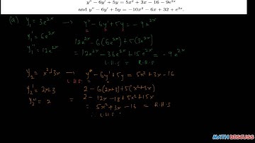 Superposition principle