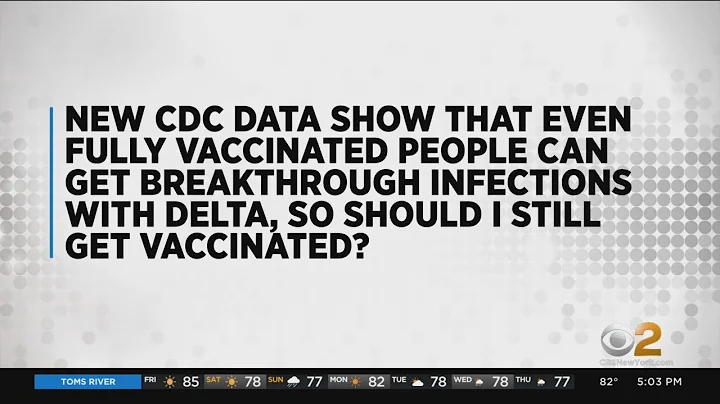 Answering Common Questions About The Delta Variant