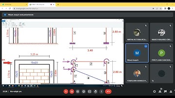MATRIZ DE RIGIDEZ LATERAL DE UN PORTICO