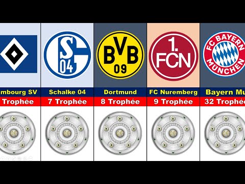 Rois De Bundesliga