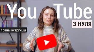 :    Youtube ? (    )