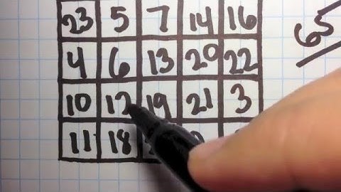 5x5 Magic Square