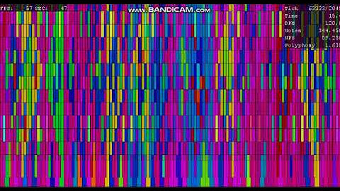 (Single art tester) Sierpinski triangle test (Sequence #3 with 64 tracks.) - wagner ramos