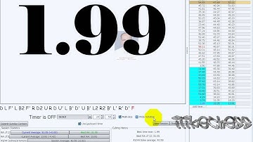 Review and how to work the Cal cuber timer CCT