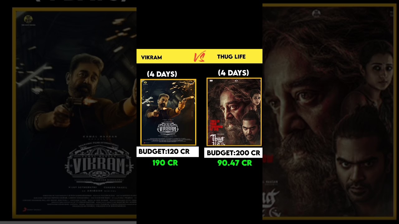 thug life 4 days worldwide box office collection|Vikram 4 days box office collection