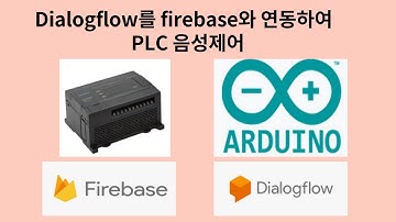 다이얼로그플로우와 파이어베이스를 연동해 PLC 음성제어