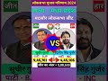 मंदसौर (मध्य प्रदेश) लोकसभा चुनाव 2024 परिणाम ll Mandsour (Madhya Pradesh) Lok Sabha Election Result