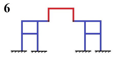 Problem set for finding of degree of indeterminacy for frames (for solutions check the description)