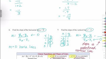 Section 2.4 Linear Equations in Two Variables and Functions