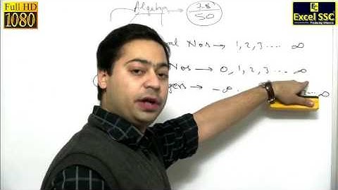 IMPORTANT: Maths ALGEBRA BASICS - SSC CGL Preparation Tutorials (Excel SSC Coaching Classes)