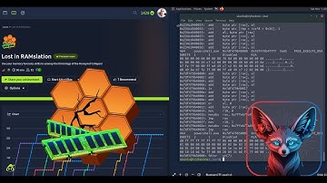 TryHackMe Lost in RAMslation -  Full Walkthrough 2025 - Volatility