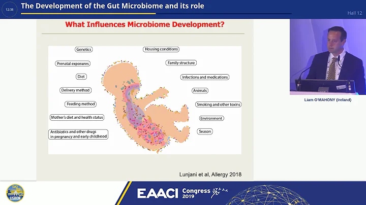 The Development of the Gut Microbiome and its Role