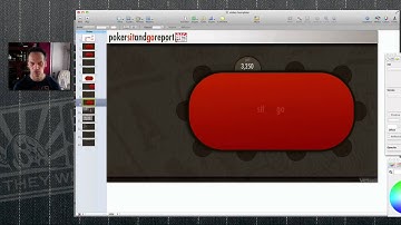 Using Keynote to brand and speed up your ScreenFlow production.