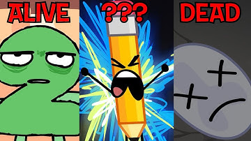 Every Character