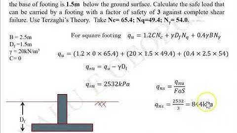 Part 4 Module 2 Geotechnical Engineering 2