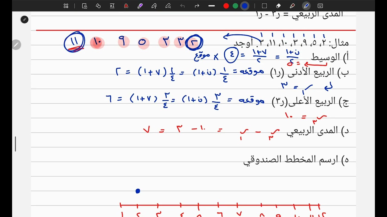 ٥-٣ المئينات والربيعات والمخطط الصندوقي 