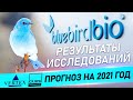 bluebird bio и CRISPR Therapeutics. Результаты исследований и прогноз на 2021 год