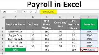 Easy Payroll System In Excel screenshot 5