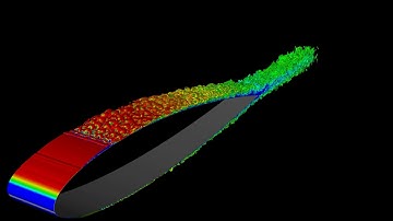 Large Eddy Simulation of NACA 0012